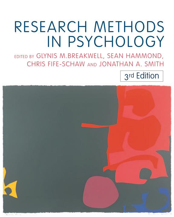 Research methods in psychology 2022