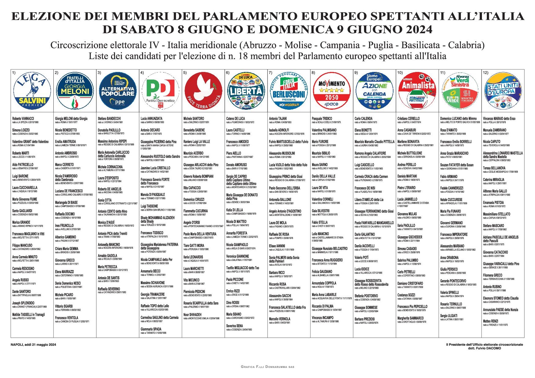 IV CIRCOSCRIZIONE Manifesto europee 2024 correct