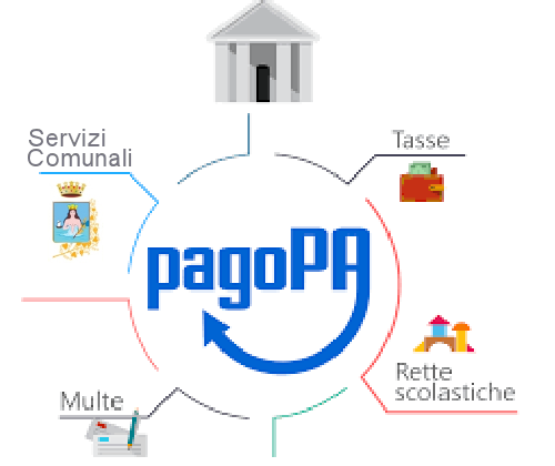 pagopavv