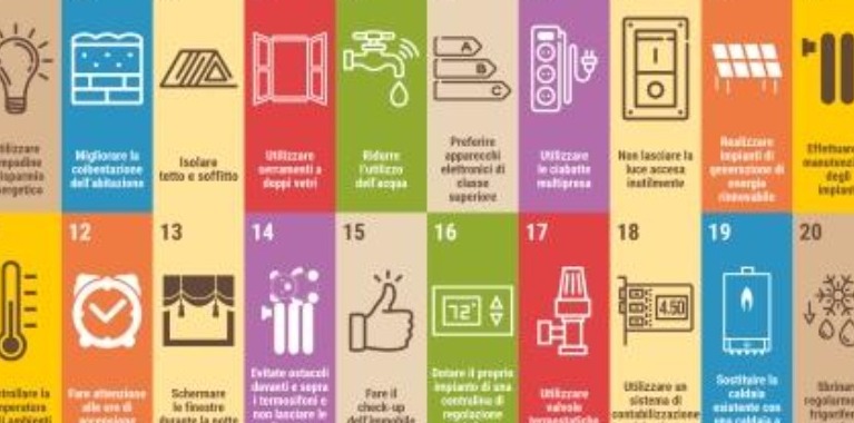 Giornata internazionale del risparmio energetico