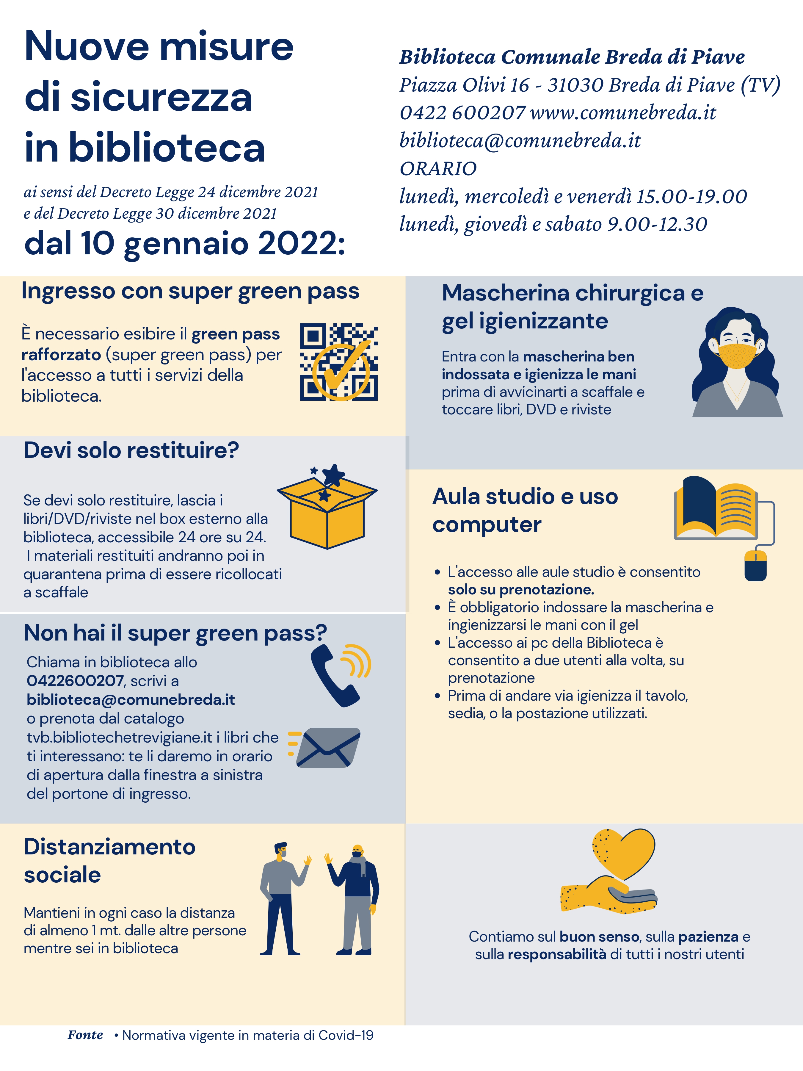 Nuove regole dal 10 gennaio 2022