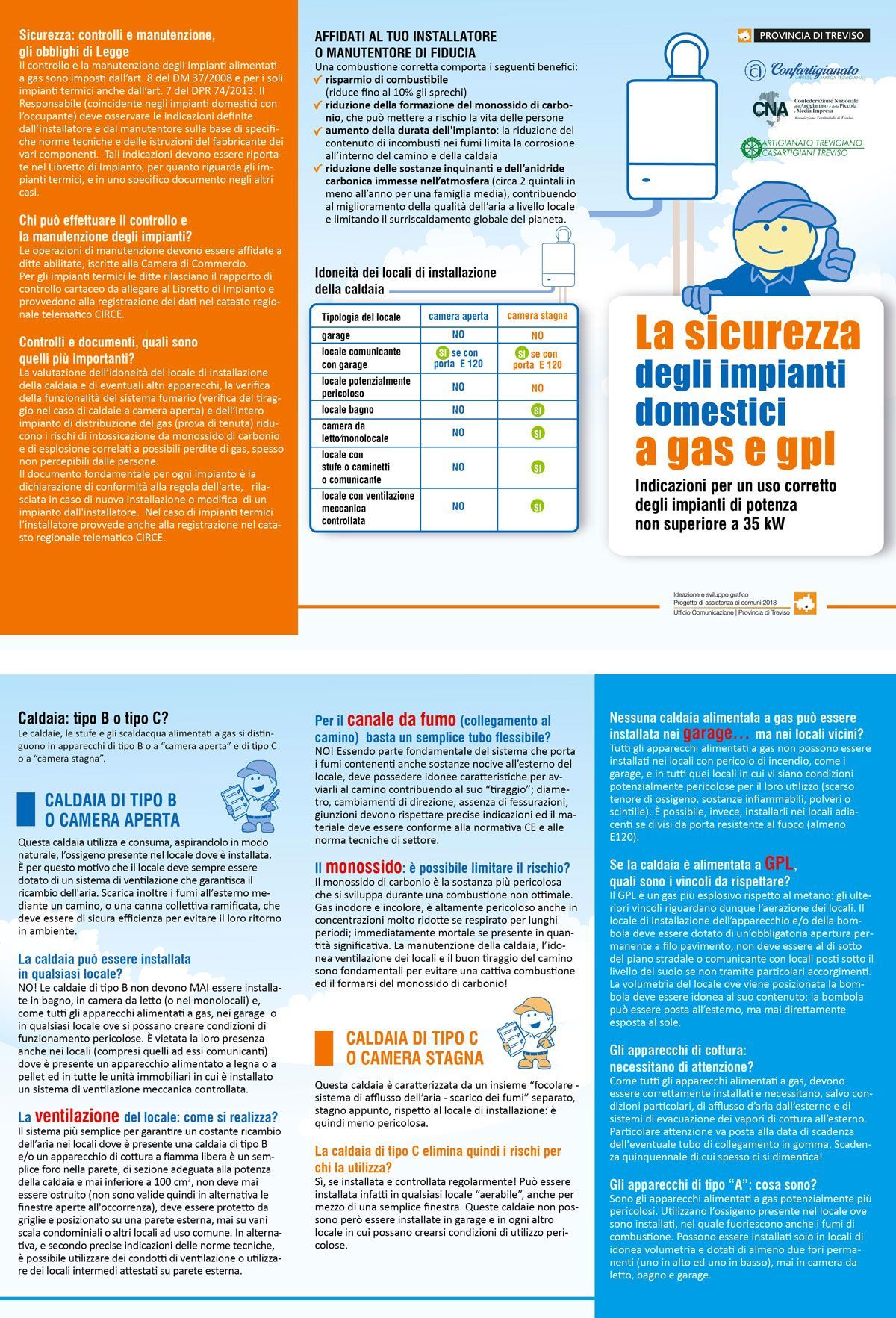 pieghevole impianti a gas