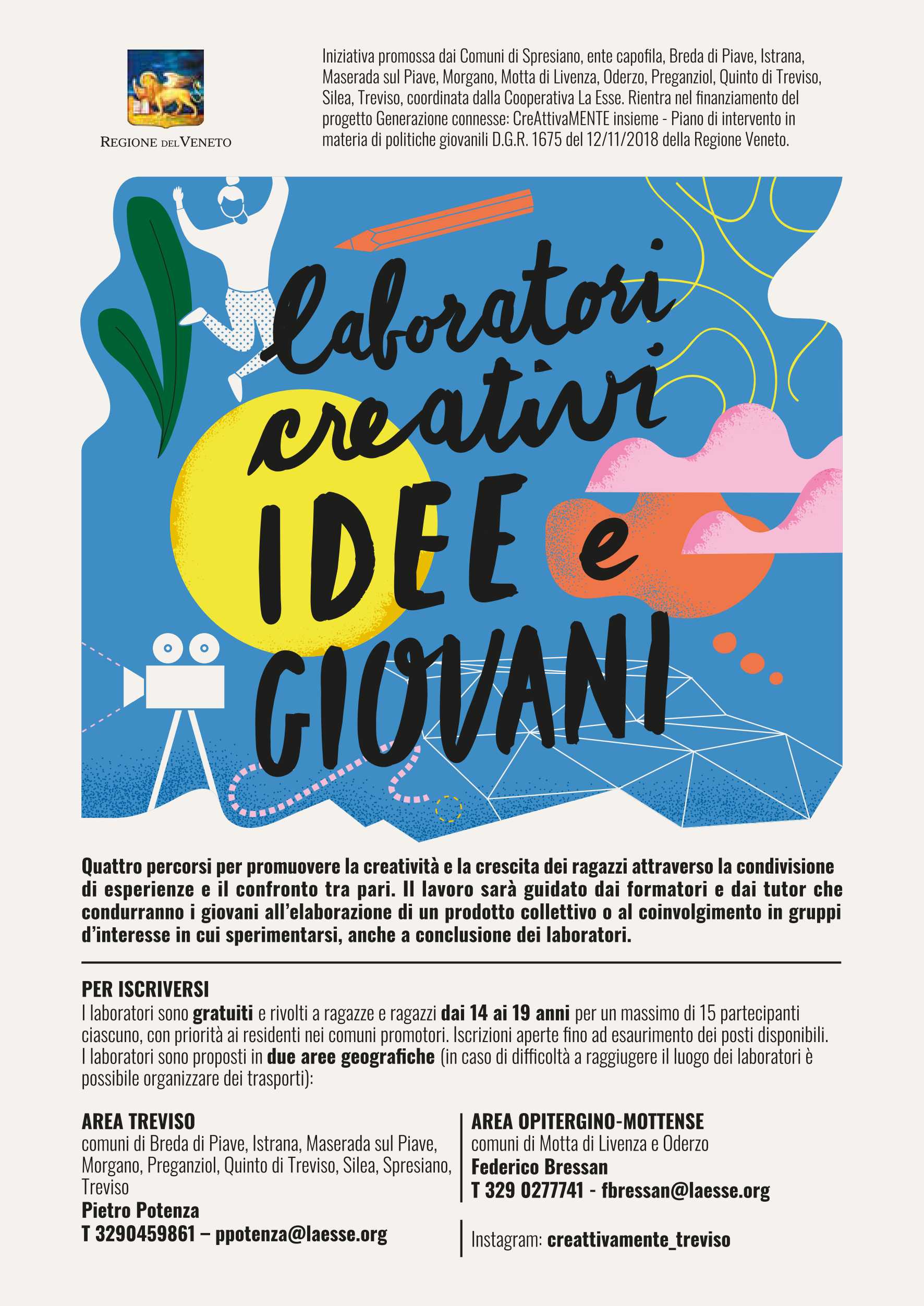 Laboratori creativi, IDEE e GIOVANI