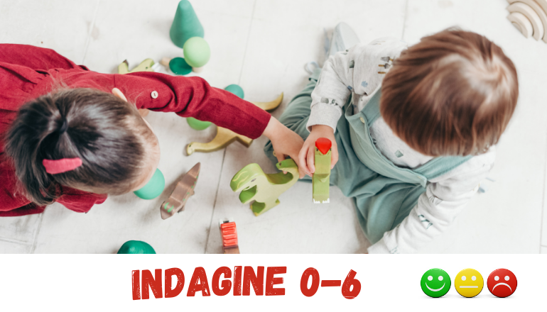 Sondaggio sulle necessità delle famiglie rispetto ai servizi scuole dell'infanzia