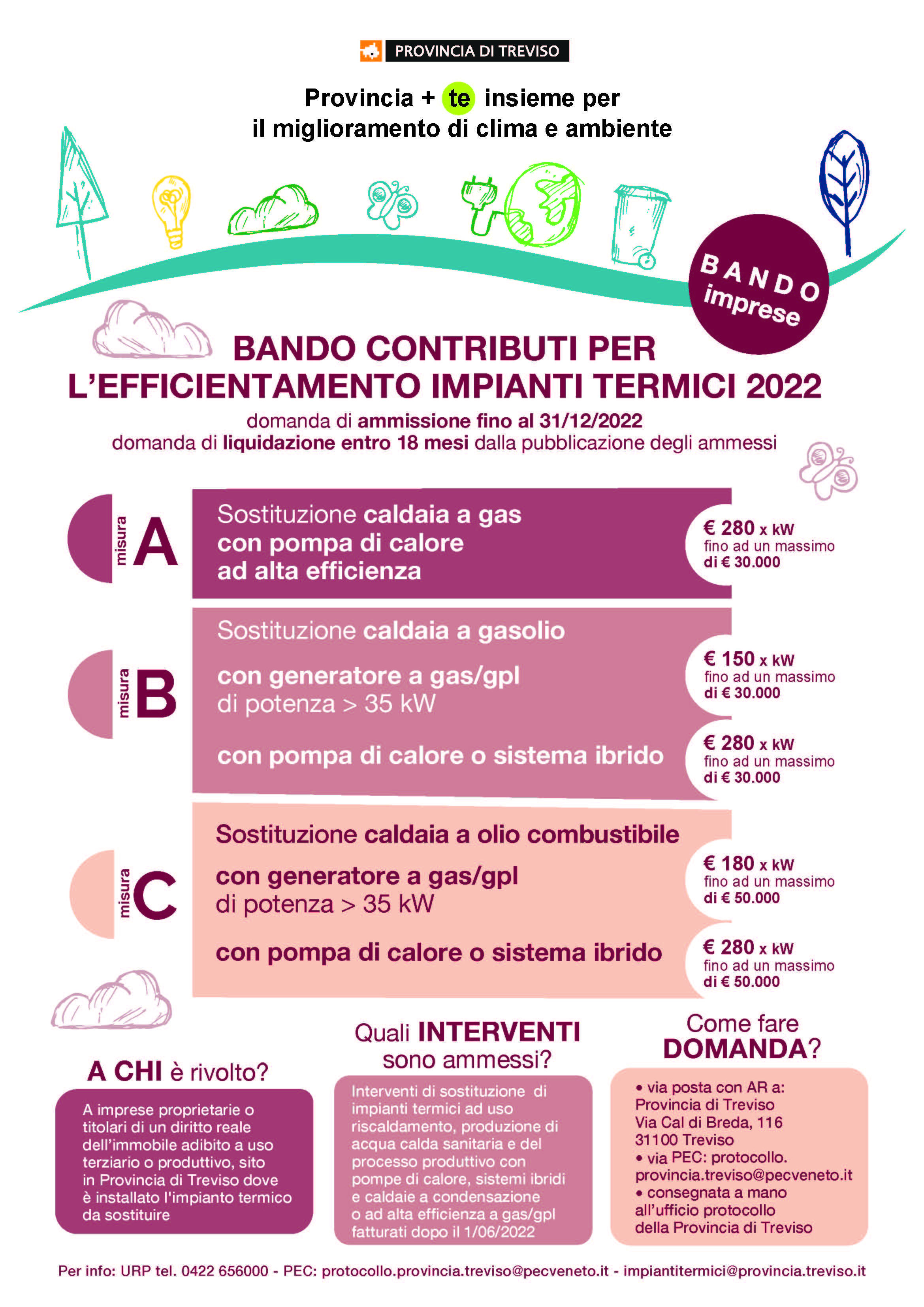 Contributo per efficientamento di impianti termici 2022