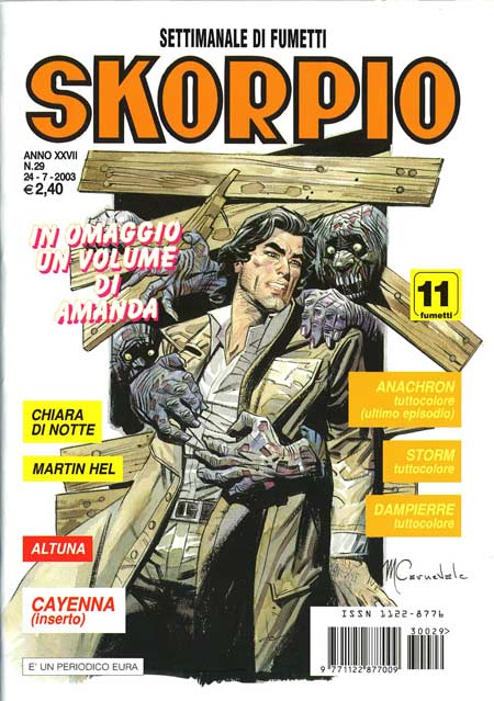 Skorpio 2003 29