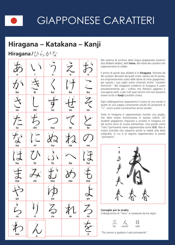 Atti Della Gloriosa Compagnia Dei Martiri