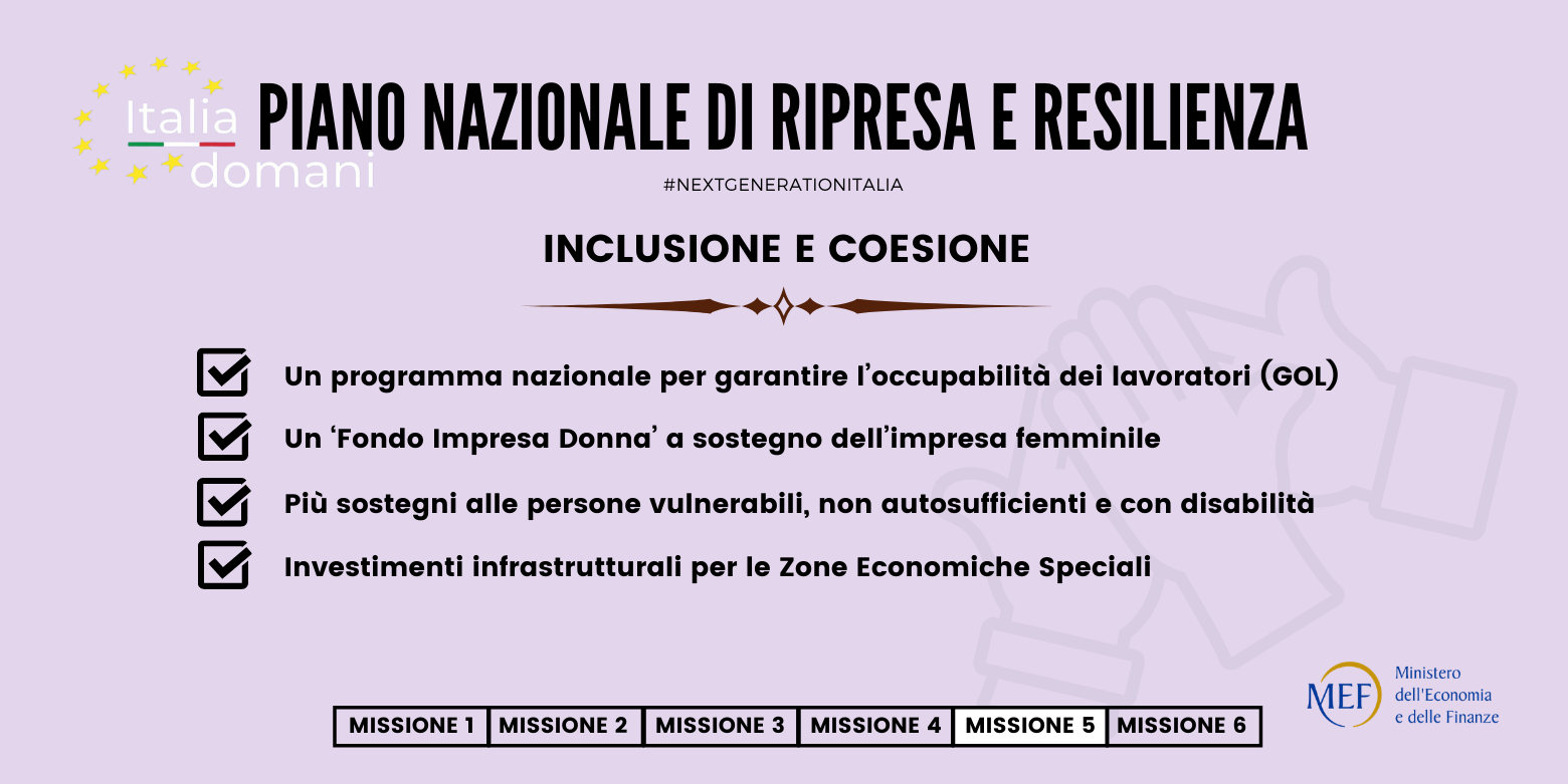 Copia di Missione 5 Social