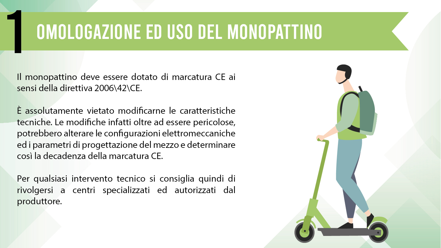 01 Slide Monopattino Elettrico